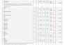 do quantity takeoff and construction cost estimation